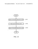 SEMICONDUCTOR LIGHT EMITTING DEVICE AND METHOD FOR MANUFACTURING THE SAME diagram and image