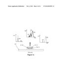 TUNABLE COLOUR LED MODULE diagram and image