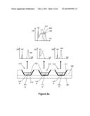 TUNABLE COLOUR LED MODULE diagram and image