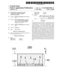 Semiconductor Device with Laterally Varying Doping Concentrations diagram and image