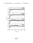 Semiconductor Device with Laterally Varying Doping Concentrations diagram and image