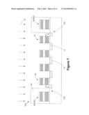 Memory Devices Comprising Word Line Structures, At Least One Select Gate     Structure, and a Plurality Of Doped Regions diagram and image