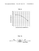 HIGH-FREQUENCY DEVICE INCLUDING HIGH-FREQUENCY SWITCHING CIRCUIT diagram and image