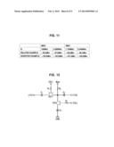 HIGH-FREQUENCY DEVICE INCLUDING HIGH-FREQUENCY SWITCHING CIRCUIT diagram and image