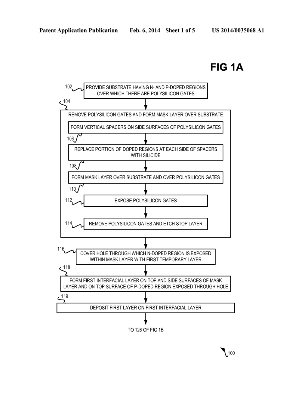 Transistor having replacement metal gate and process for fabricating the     same - diagram, schematic, and image 02