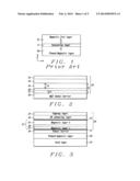 Multilayers Having Reduced Perpendicular Demagnetizing Field Using Moment     Dilution for Spintronic Applications diagram and image