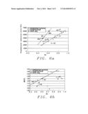 Multilayers Having Reduced Perpendicular Demagnetizing Field Using Moment     Dilution for Spintronic Applications diagram and image