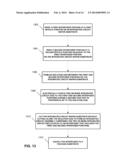 Integrated Circuit Interposer and Method of Manufacturing the Same diagram and image