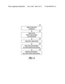 DIELECTRICS CONTAINING AT LEAST ONE OF A REFRACTORY METAL OR A     NON-REFRACTORY METAL diagram and image