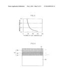 SEMICONDUCTOR DEVICE diagram and image