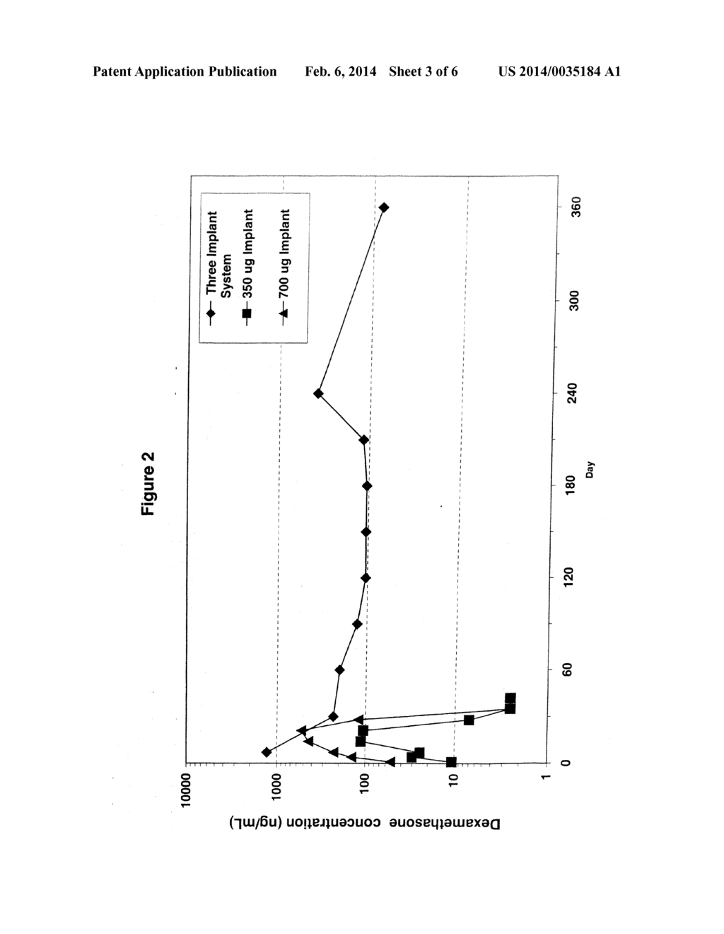 EXTENDED RELEASE BIODEGRADABLE OCULAR IMPLANTS - diagram, schematic, and image 04