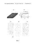 THREE DIMENSIONAL NETTED STRUCTURE diagram and image