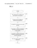 ROTOR, ROTATING ELECTRICAL MACHINE, AND MANUFACTURING METHOD OF THE ROTOR diagram and image