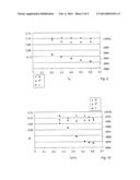 COMPONENT OPERATING WITH ACOUSTIC WAVES AND METHOD FOR PRODUCING SAME diagram and image