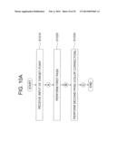 LIFETIME CORRECTION FOR AGING OF LEDS IN TUNABLE-WHITE LED LIGHTING     DEVICES diagram and image