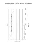 LIFETIME CORRECTION FOR AGING OF LEDS IN TUNABLE-WHITE LED LIGHTING     DEVICES diagram and image