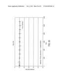 LIFETIME CORRECTION FOR AGING OF LEDS IN TUNABLE-WHITE LED LIGHTING     DEVICES diagram and image