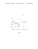 POWER FACTOR CORRECTION DRIVE CIRCUIT TOPOLOGIES AND CONTROL FOR SWITCHED     RELUCTANCE MACHINES diagram and image