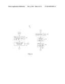 POWER FACTOR CORRECTION DRIVE CIRCUIT TOPOLOGIES AND CONTROL FOR SWITCHED     RELUCTANCE MACHINES diagram and image