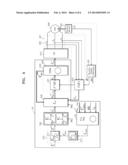 METHODS AND APPARATUSES FOR OBTAINING MAXIMUM MAGNETIC FLUX OF PERMANENT     MAGNET SYNCHRONOUS MOTORS diagram and image