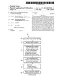 PMSM INITIAL POSITION DETECTION SYSTEM AND METHOD diagram and image