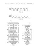 PMSM INITIAL POSITION DETECTION SYSTEM AND METHOD diagram and image