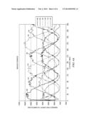 PMSM INITIAL POSITION DETECTION SYSTEM AND METHOD diagram and image