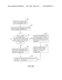 MOTOR DECELERATION METHOD AND MOTOR DRIVING APPARATUS APPLYING THE MOTOR     DECELERATION METHOD diagram and image