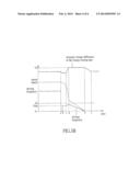 MOTOR DECELERATION METHOD AND MOTOR DRIVING APPARATUS APPLYING THE MOTOR     DECELERATION METHOD diagram and image