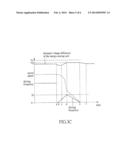 MOTOR DECELERATION METHOD AND MOTOR DRIVING APPARATUS APPLYING THE MOTOR     DECELERATION METHOD diagram and image