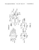 METHOD AND APPARATUS FOR LIMITING ACCESS TO AN INTEGRATED CIRCUIT (IC) diagram and image