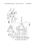 METHOD AND APPARATUS FOR LIMITING ACCESS TO AN INTEGRATED CIRCUIT (IC) diagram and image