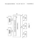 METHOD AND APPARATUS FOR LIMITING ACCESS TO AN INTEGRATED CIRCUIT (IC) diagram and image