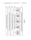 METHOD AND APPARATUS FOR LIMITING ACCESS TO AN INTEGRATED CIRCUIT (IC) diagram and image