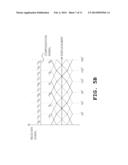 DISPLACEMENT SENSOR, APPARATUS FOR DETECTING DISPLACEMENT, AND METHOD     THEREOF diagram and image