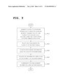 DISPLACEMENT SENSOR, APPARATUS FOR DETECTING DISPLACEMENT, AND METHOD     THEREOF diagram and image