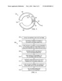 SYSTEM AND METHOD FOR TESTING AN ELECTRONIC DEVICE diagram and image