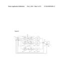 Regulator Using Smart Partitioning diagram and image