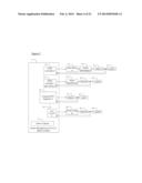 Regulator Using Smart Partitioning diagram and image