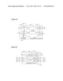 Regulator Using Smart Partitioning diagram and image