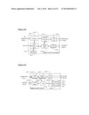 Regulator Using Smart Partitioning diagram and image