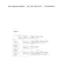 Regulator Using Smart Partitioning diagram and image