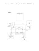 Regulator Using Smart Partitioning diagram and image