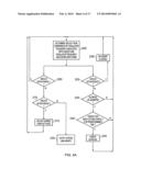 AN INTEGRATED CIRCUIT AND METHOD FOR CONTROLLING LOAD ON THE OUTPUT FROM     ON-CHIP VOLTAGE GENERATION CIRCUITRY diagram and image