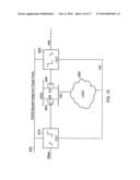 AN INTEGRATED CIRCUIT AND METHOD FOR CONTROLLING LOAD ON THE OUTPUT FROM     ON-CHIP VOLTAGE GENERATION CIRCUITRY diagram and image