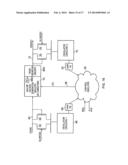 AN INTEGRATED CIRCUIT AND METHOD FOR CONTROLLING LOAD ON THE OUTPUT FROM     ON-CHIP VOLTAGE GENERATION CIRCUITRY diagram and image