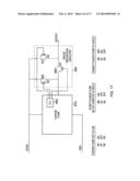 AN INTEGRATED CIRCUIT AND METHOD FOR CONTROLLING LOAD ON THE OUTPUT FROM     ON-CHIP VOLTAGE GENERATION CIRCUITRY diagram and image