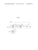 SEMICONDUCTOR MEMORY DEVICE AND METHOD FOR OPERATING THE SAME diagram and image