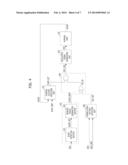 SEMICONDUCTOR MEMORY DEVICE AND METHOD FOR OPERATING THE SAME diagram and image