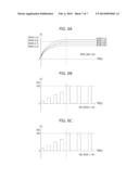 SEMICONDUCTOR MEMORY DEVICE AND METHOD FOR OPERATING THE SAME diagram and image